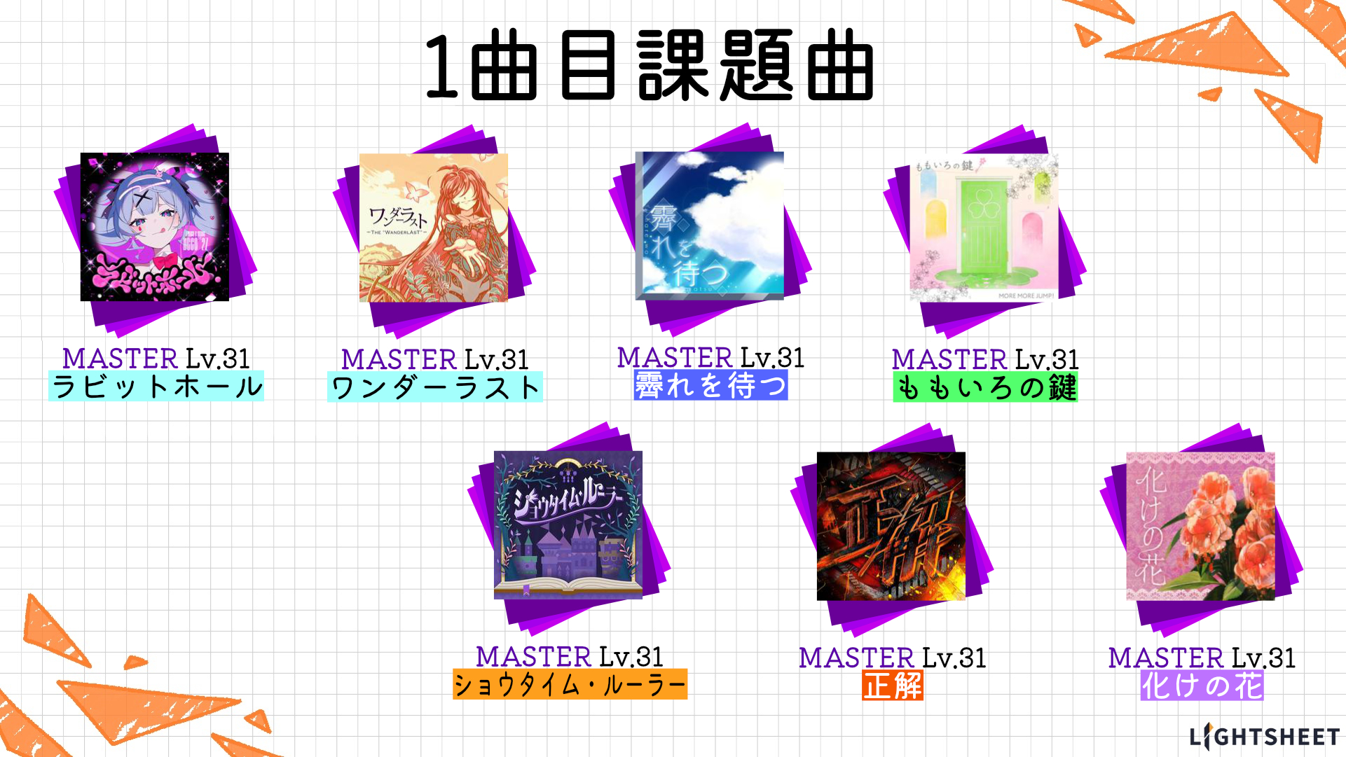 本戦1曲目課題曲2