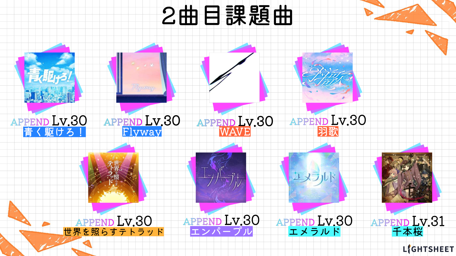 本戦2曲目課題曲1