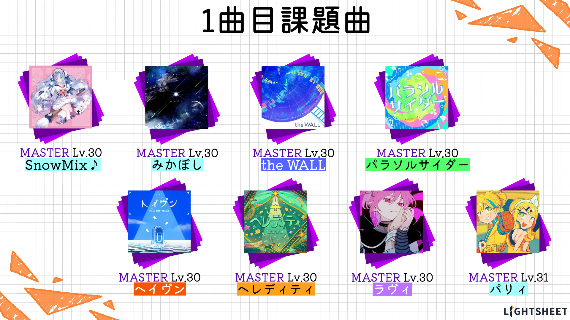 本戦1曲目課題曲1
